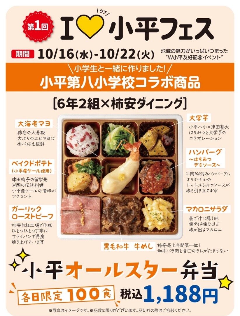 小平市立第八小学校の取り組み